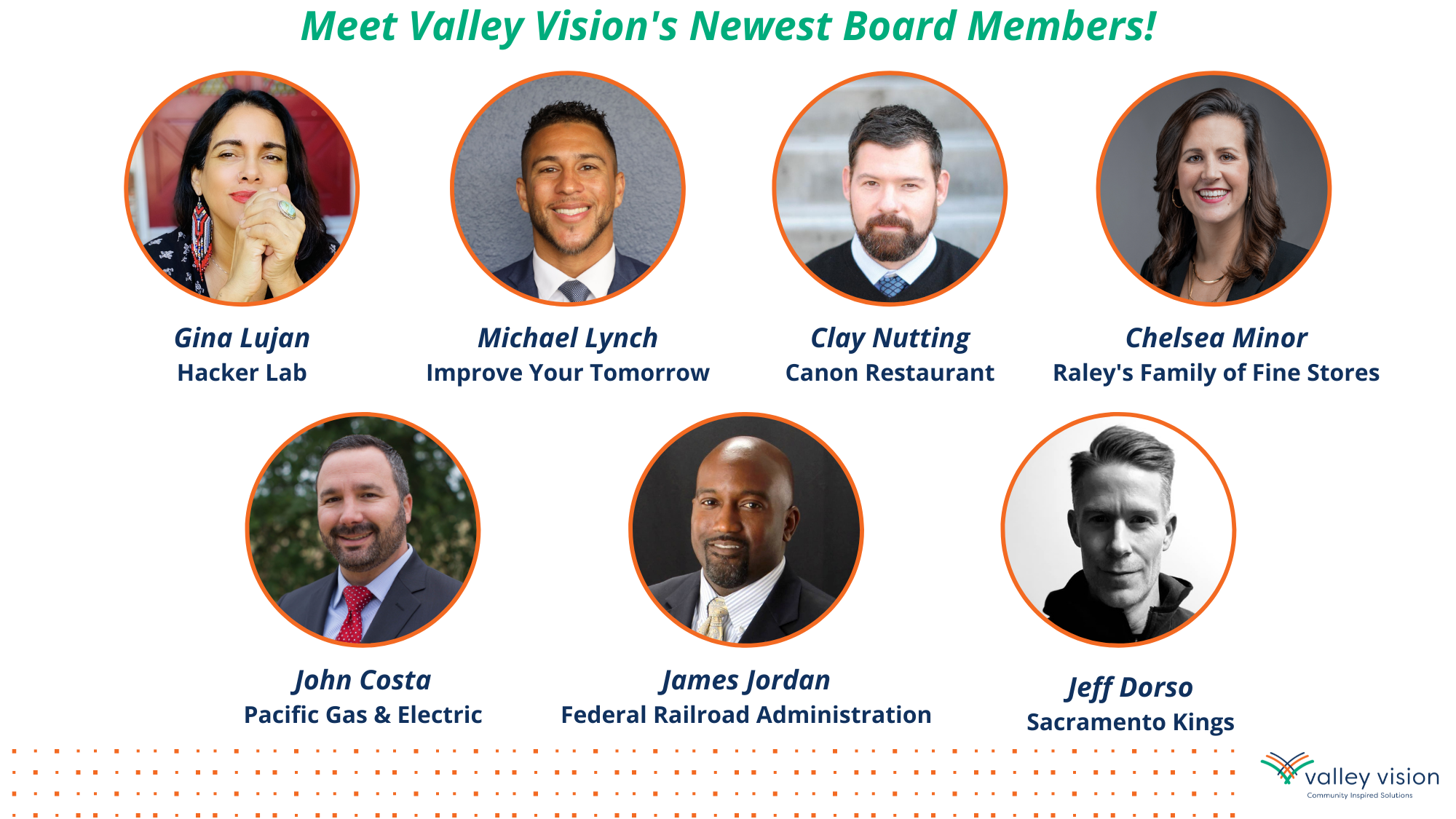 Guiding Vision and Leadership: Meet HMEL's Board of Directors